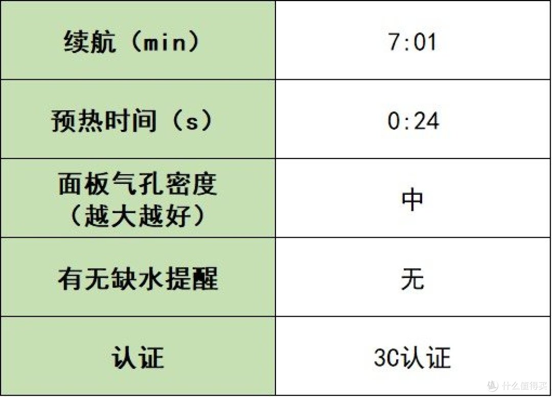 挂烫机排行榜怎么看?热情汇集五款高分蒸汽电熨斗品牌!