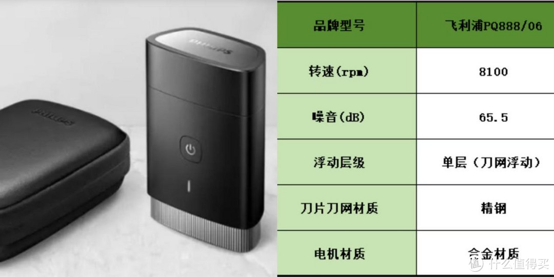 便携迷你剃须刀哪款好？迷你电动剃须刀品牌排行榜测评盘点