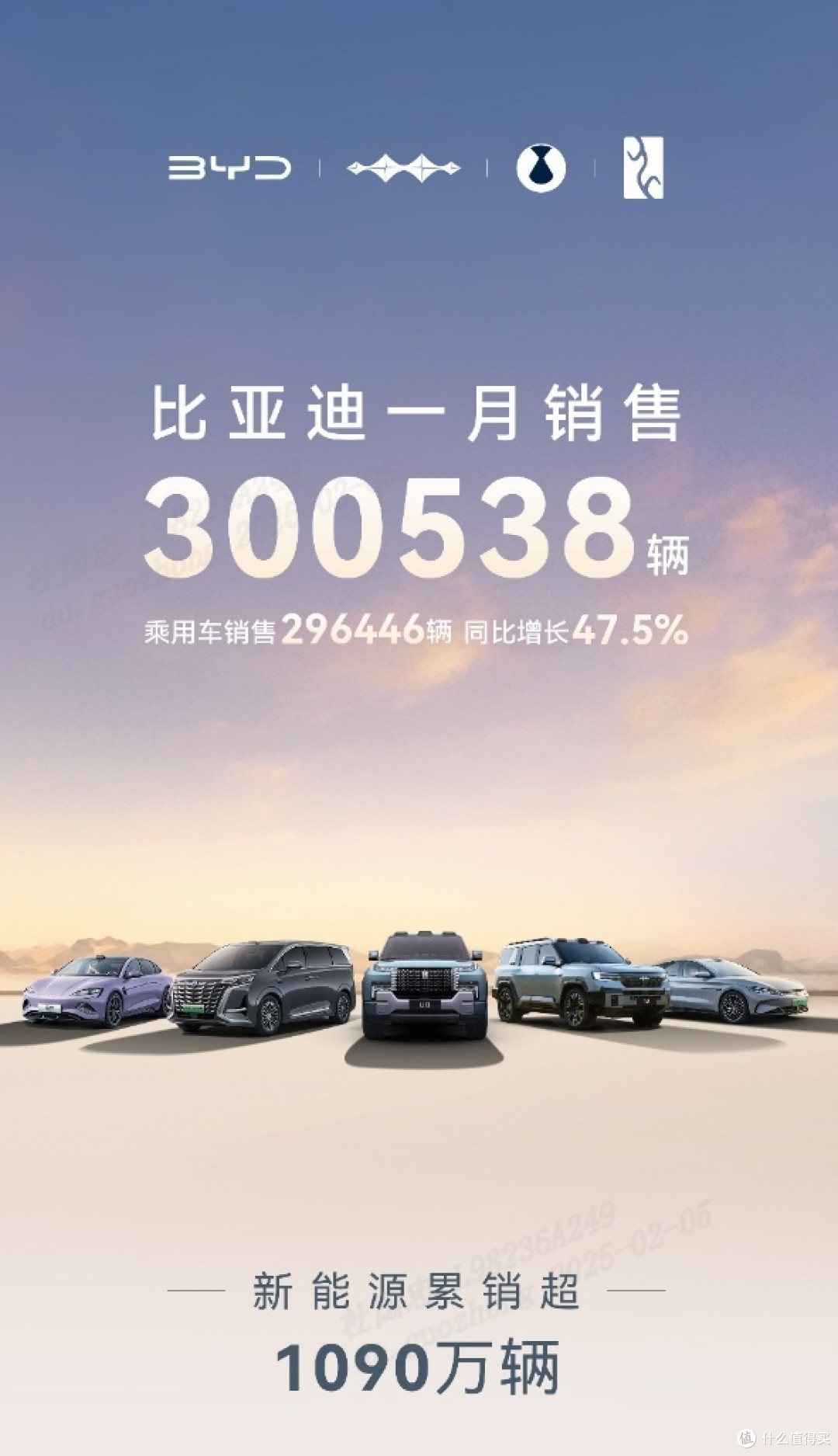 比亚迪销量飙升的秘密是什么?