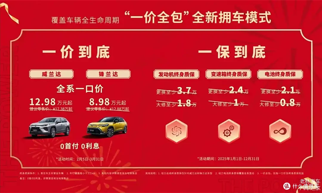 丰田“一价到底”，紧凑型SUV一口价8.98万起，是疯了嘛？