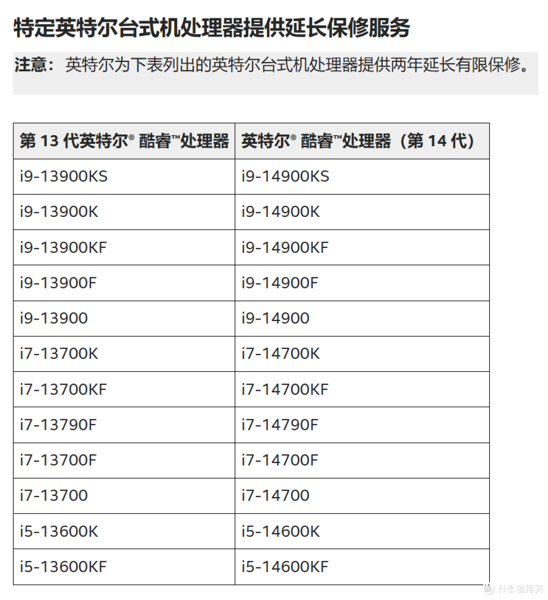 巳巳如意 开工大吉!2025年年后春季装机如何搭配性价比最高?