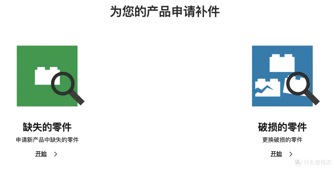 乐高怎么补件?教程来了,详细多图