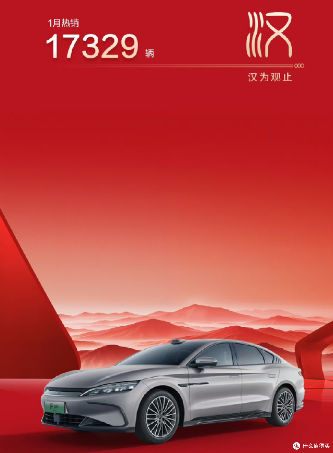 年初捷报,中国销冠,比亚迪1月销量超30万辆,出口量飙升83.4%