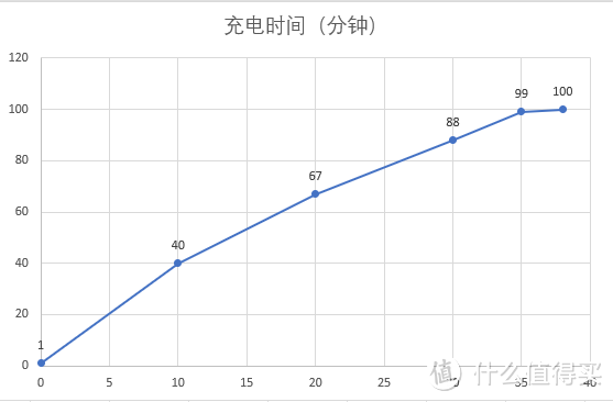 被抢到断货！最便宜的骁龙8至尊版手机，不愧是25年真香旗舰