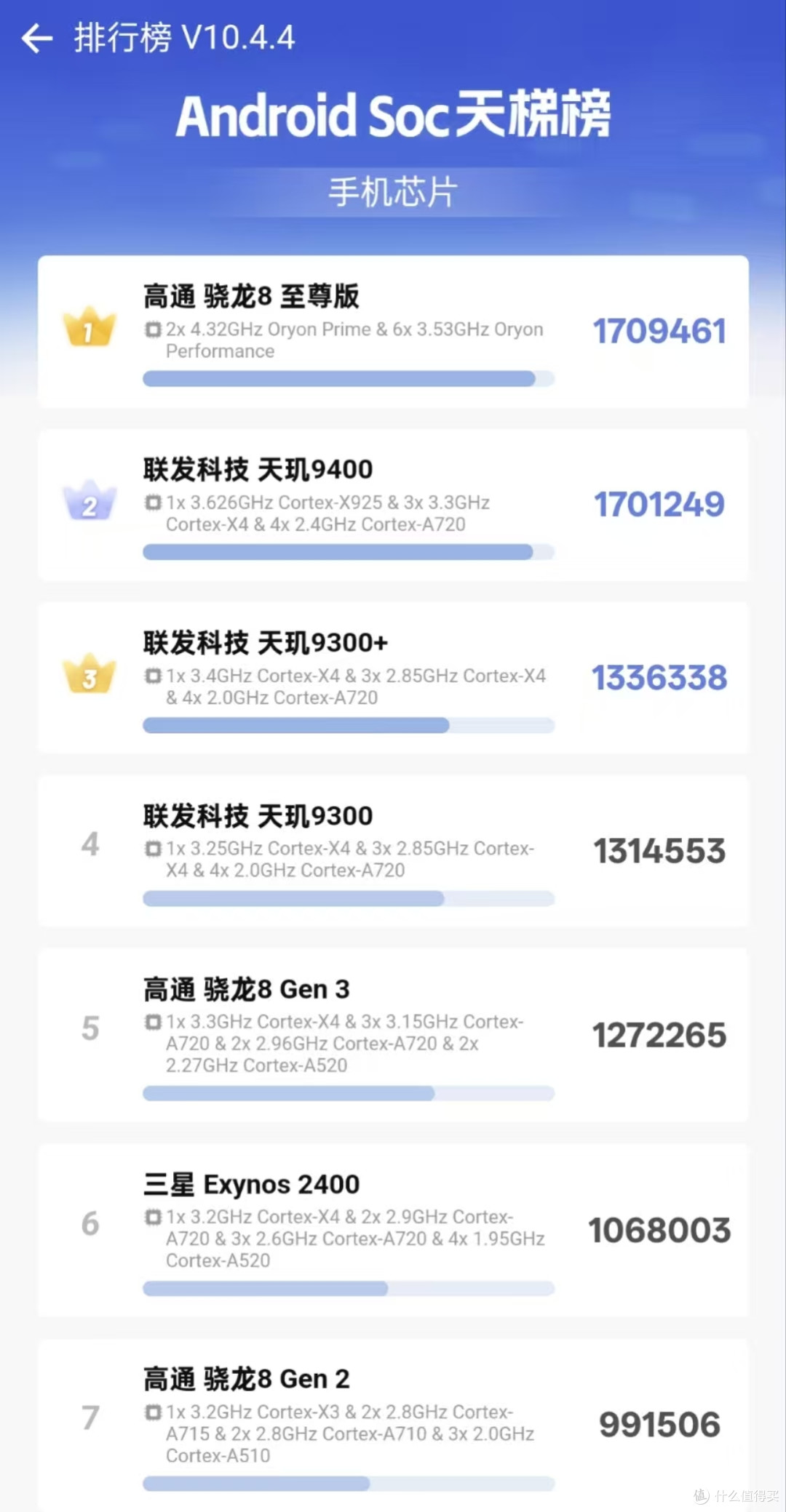 抓住国补优惠 一键解锁购机攻略
