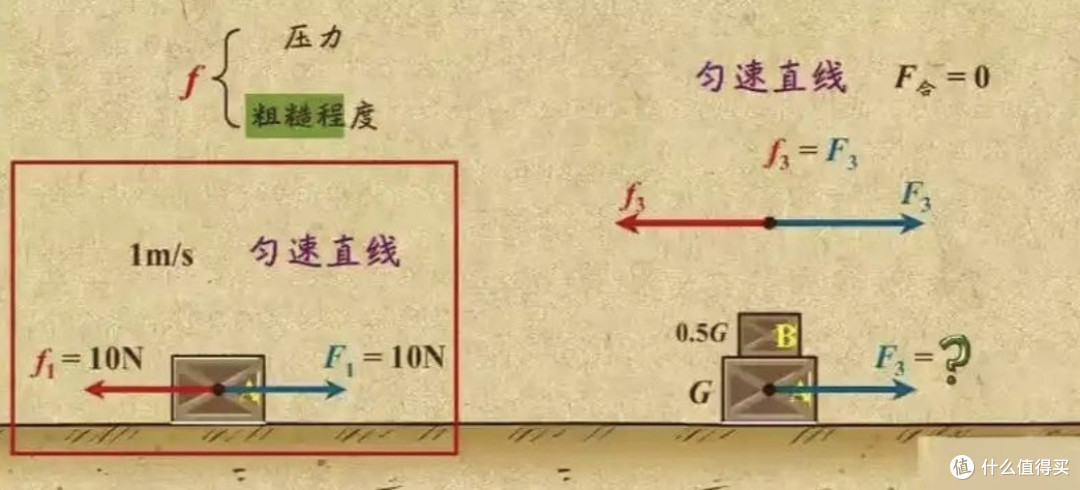 恒压活水洗地！科沃斯 T80把滚筒式洗地机器人的价格打下来了！