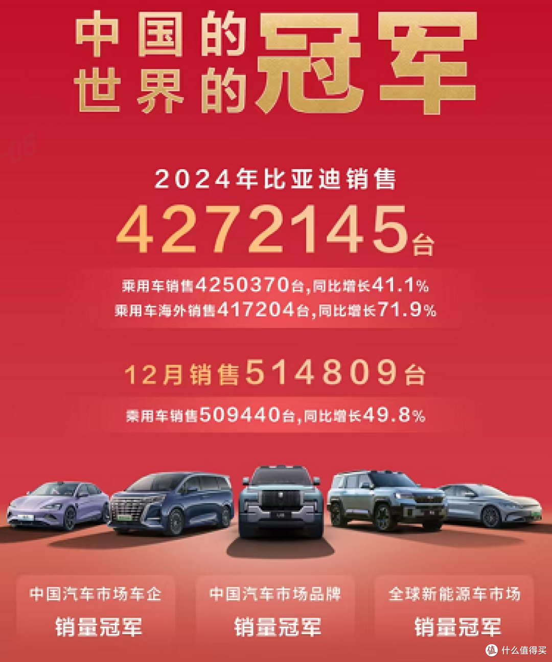 比亚迪2024:硬核实力铸就,勇夺“三冠王”荣耀