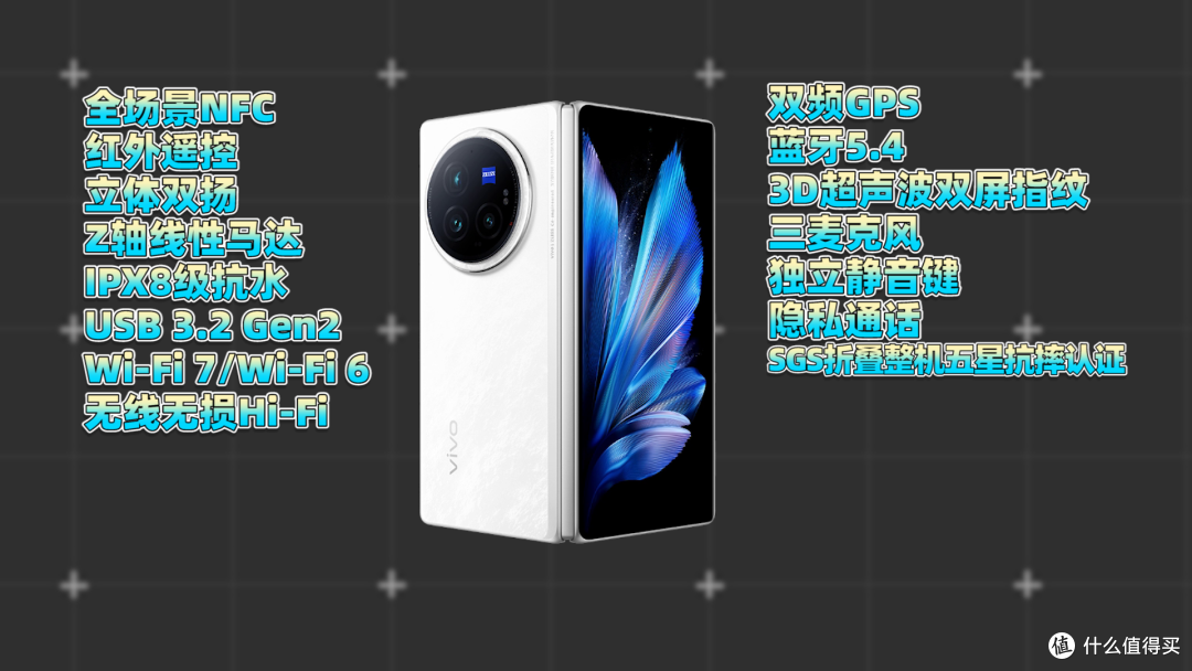 2025春节档手机怎么选？全价位段购机指南来了