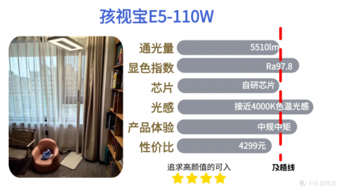 护眼大路灯哪个品牌好一点,2025护眼落地灯品牌排行前十名点评!