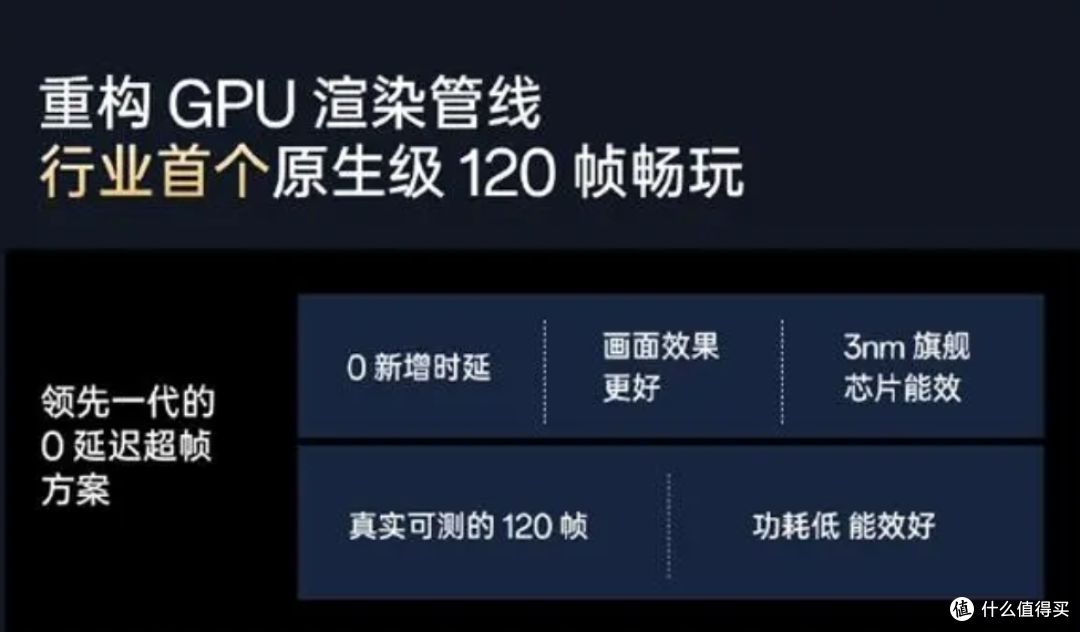 五百元差价,一加Ace5 Pro是否能超越红米K80 Pro?