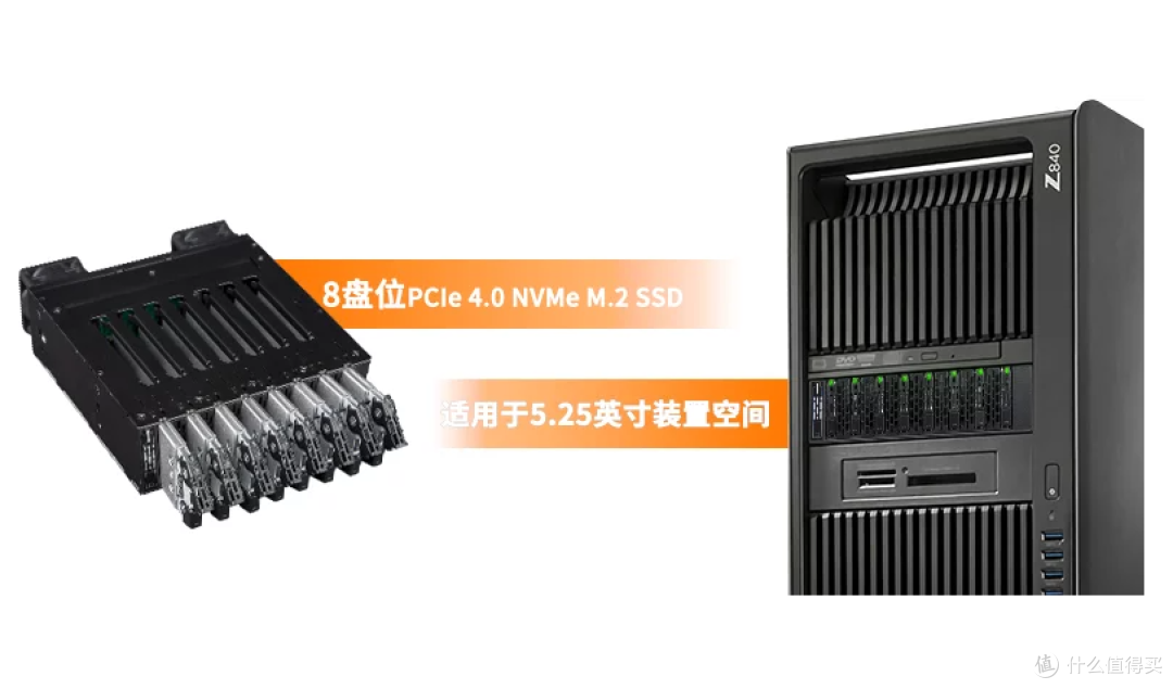 一个5.25光驱位竟神奇地能装入8块SATA/SAS、M.2以及U.2/U.3硬盘