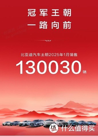 比亚迪新年销量开门红，1月突破30万辆大关