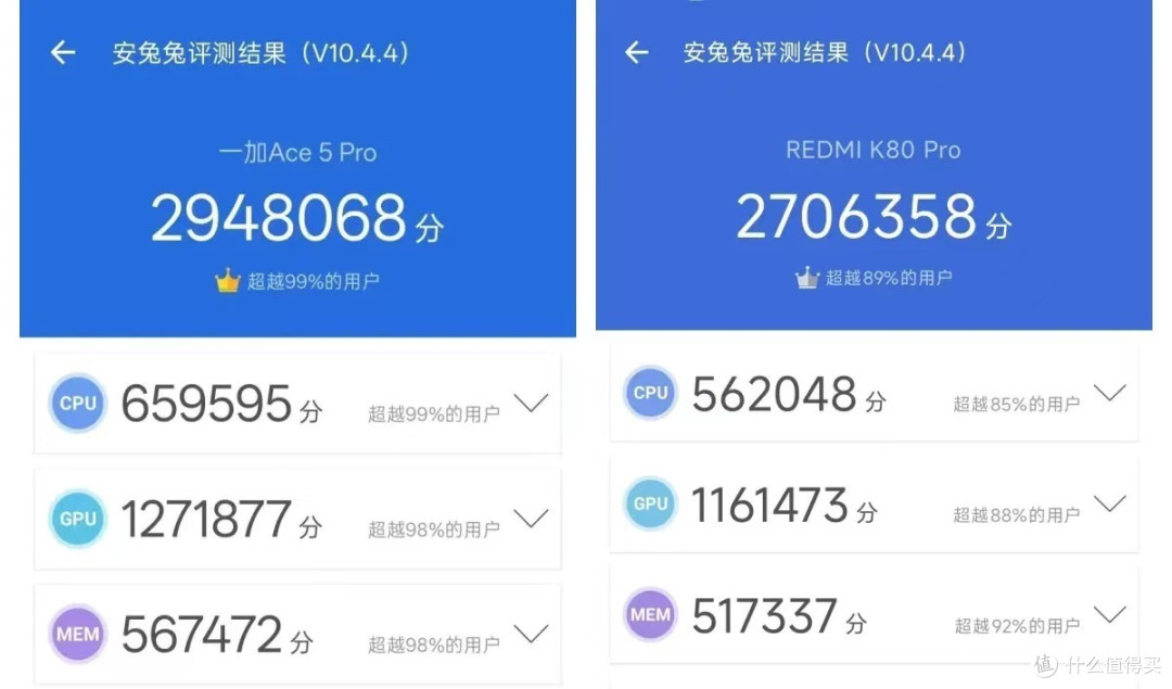 一加Ace 5 Pro、红米K80 Pro对比,两款机器如何选?