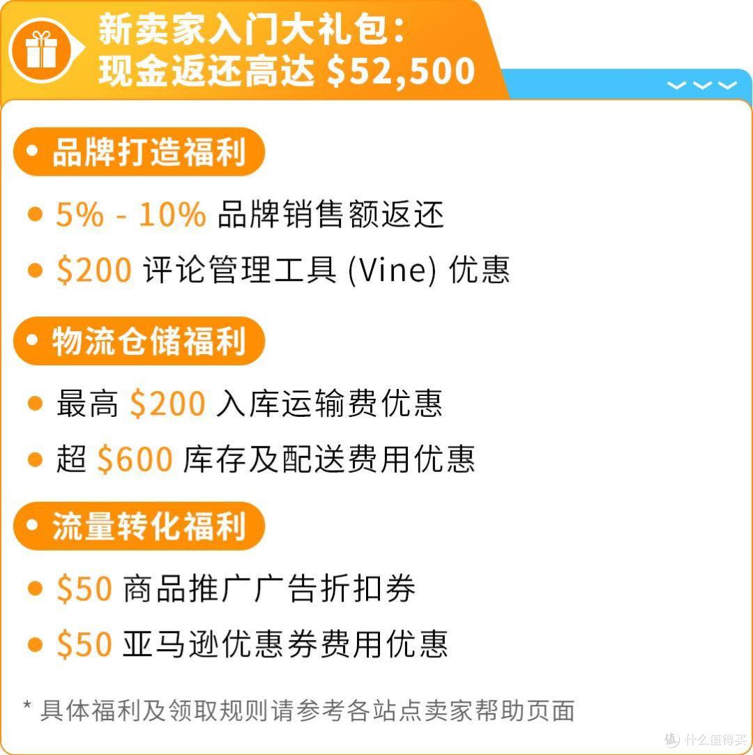 2025年亚马逊新卖家专属开店启动,速来加入,抢先享受丰厚福利