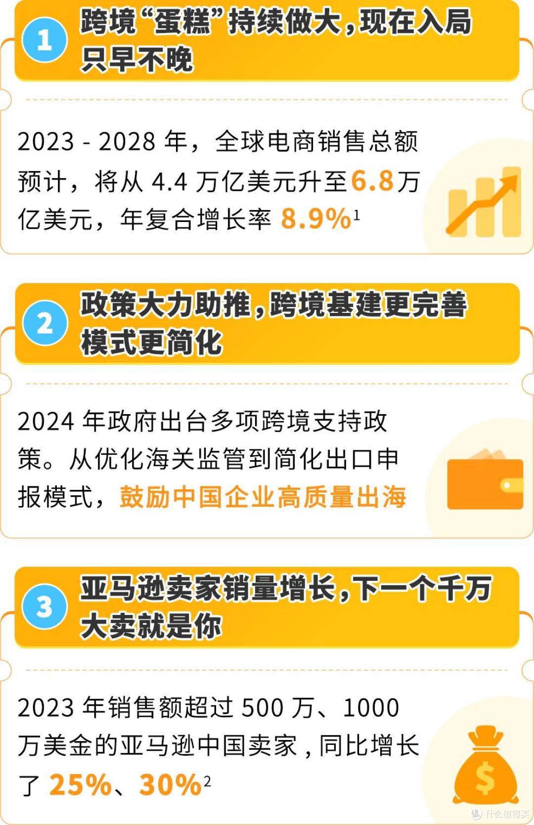 2025年亚马逊新卖家专属开店启动,速来加入,抢先享受丰厚福利
