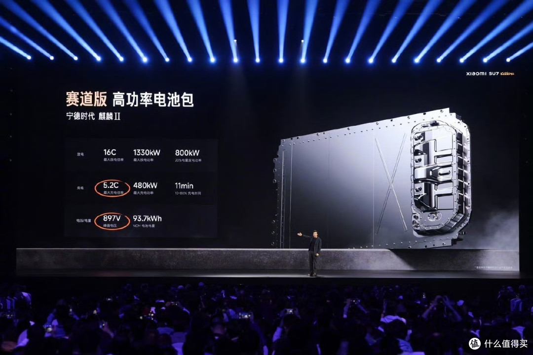 小米SU7 Ultra：以赛道基因重塑百万级超跑标杆