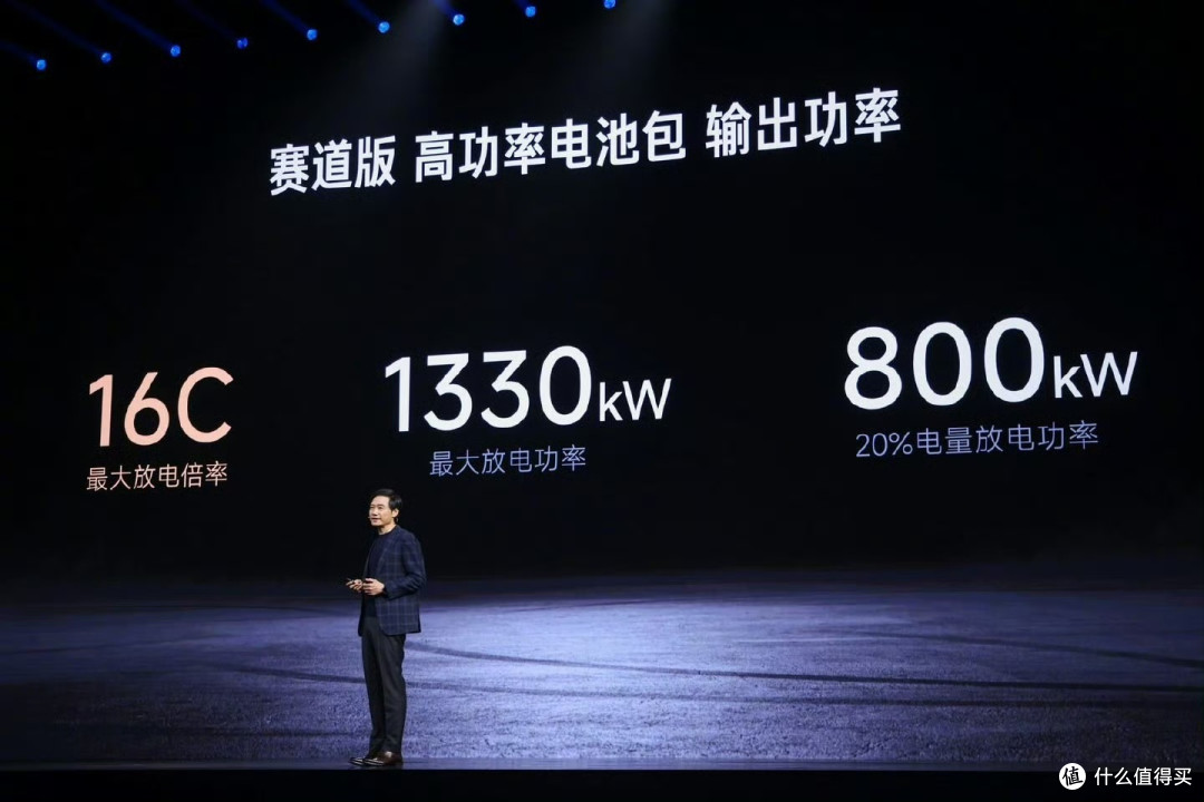 小米SU7 Ultra：以赛道基因重塑百万级超跑标杆