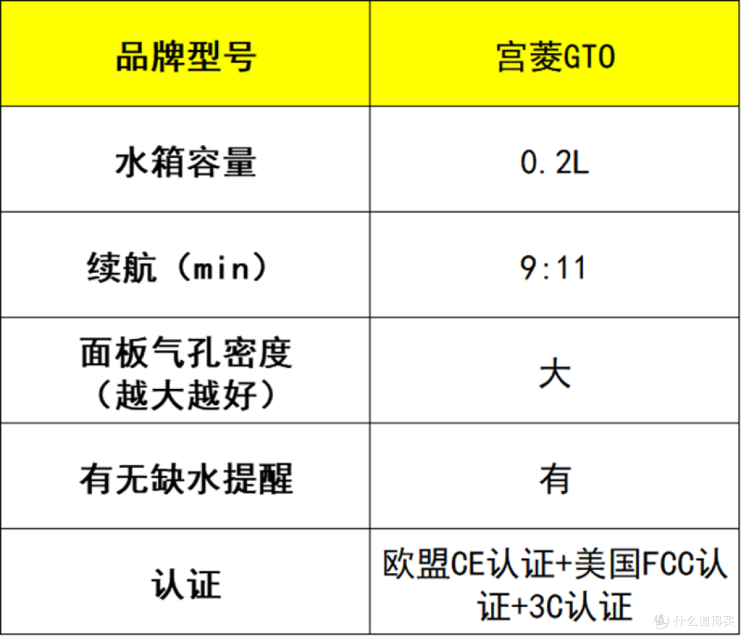 挂烫机十大品牌测评大PK:全方位解答挂烫机哪个牌子好?