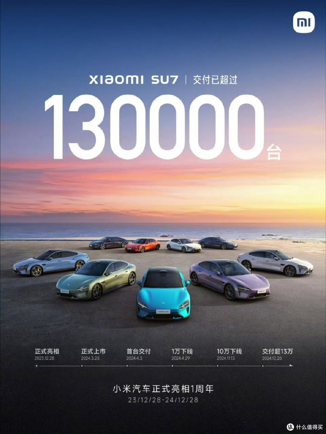 小米SU7保值率大揭秘