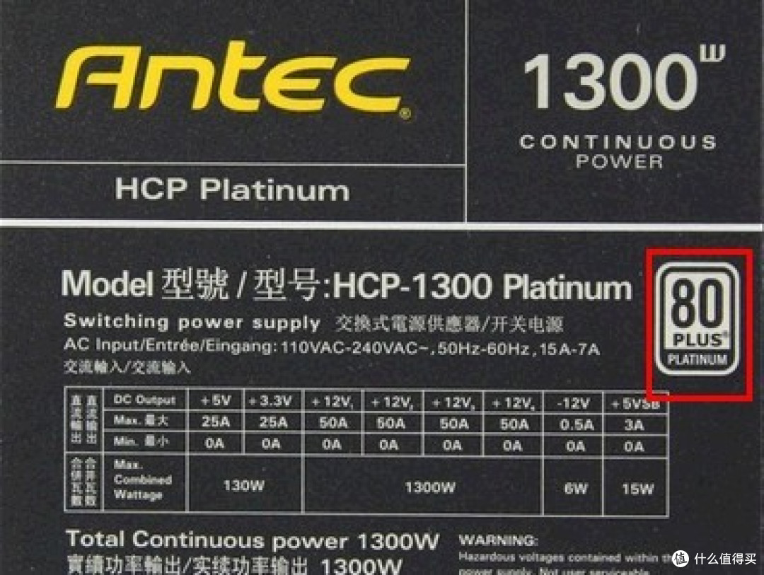 转80plus查询方法和对照表