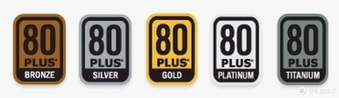 转80plus查询方法和对照表