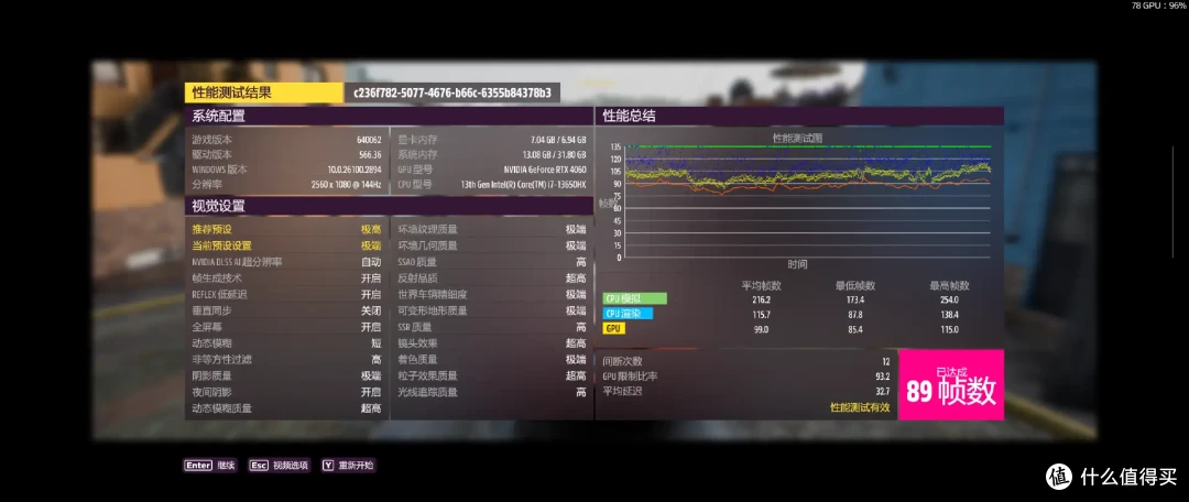 i7处理器+RTX4060台式机才5000出头?微星宙斯盾S上手体验