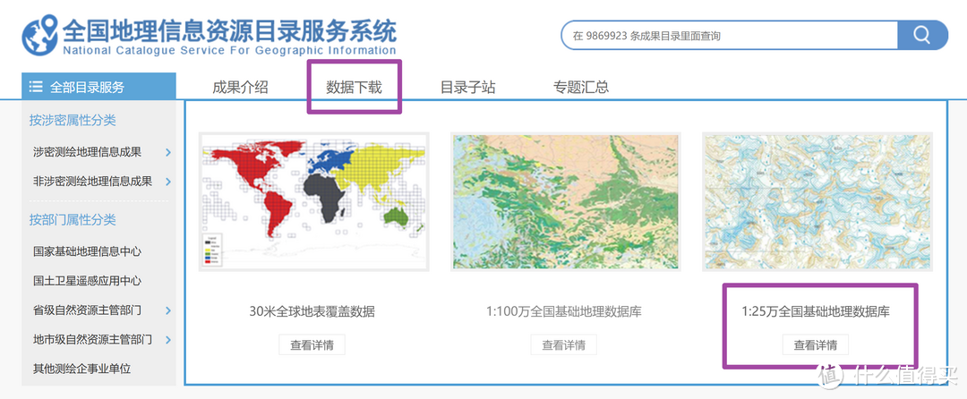 地表覆盖、行政区边界、路网、水系、管网数据免费下载