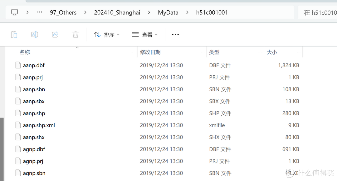 地表覆盖、行政区边界、路网、水系、管网数据免费下载