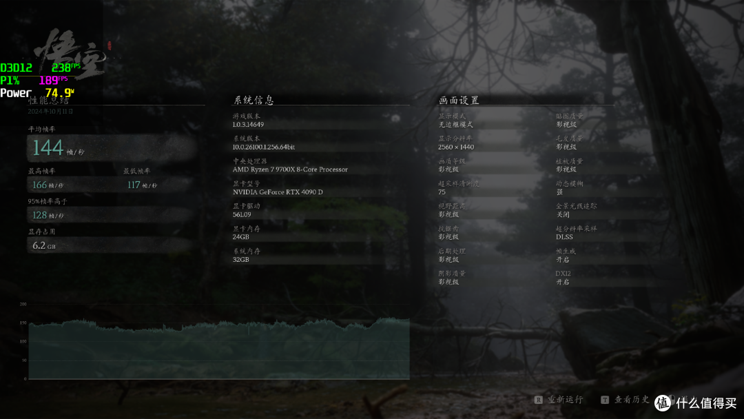 AMD锐龙7 9700X VS Intel酷睿i7-14700KF:哪款才是最佳选择?