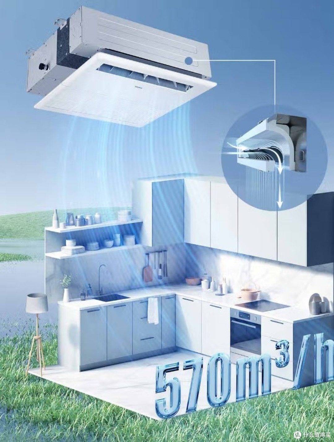 厨房专用空调什么牌子好?2025最建议买这三个:性价比高,口碑最好!