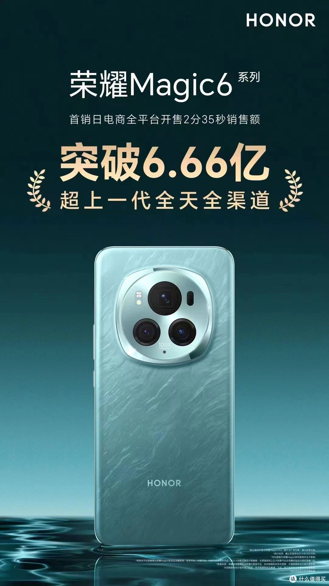 155秒卖出6.66亿，从6199元跌至4219元，5600mAh+8Gen3+四大主摄