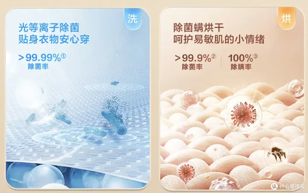 洗衣机怎么选不踩坑?从波轮到滚筒洗烘解锁海尔全系选购攻略