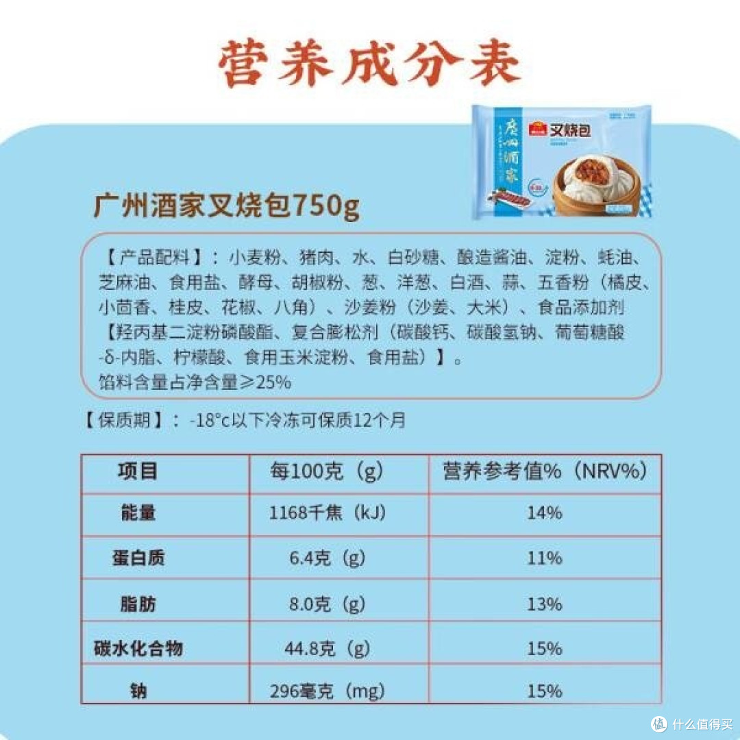 一笼叉烧包里的广府味道
