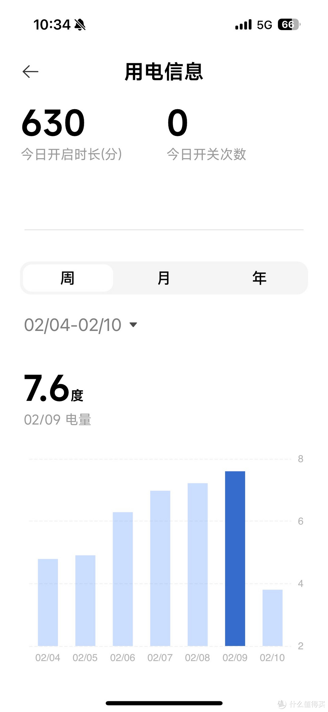 富士通空调，舒适节能新选择？