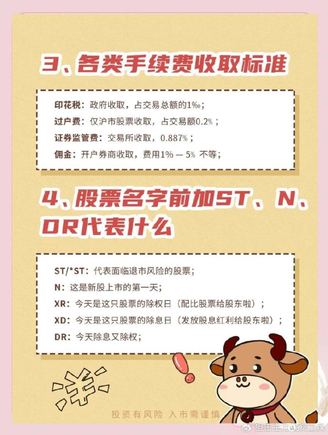 股票13个基本知识 新手学炒股!手把手教会你个人投资逻