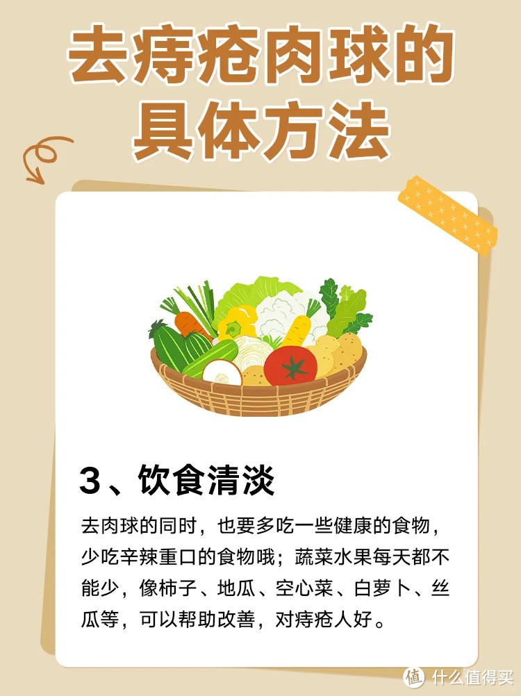 痔疮肉球可以自愈吗？痔疮的三种类型，教你如何自救！