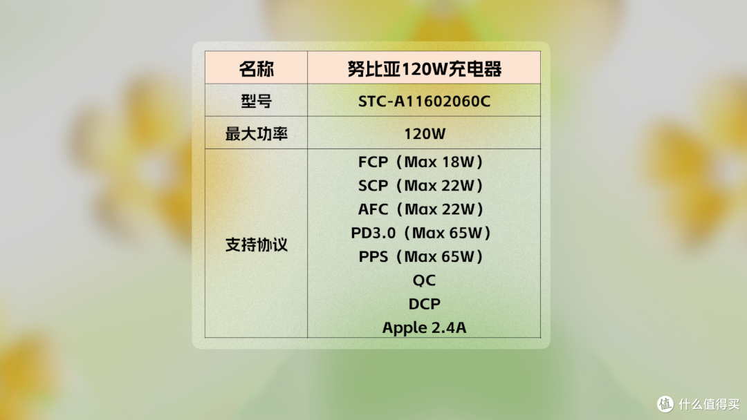 骁龙8 Gen3领先版芯片+热管+物理风扇 红魔电竞平板Pro深度评测