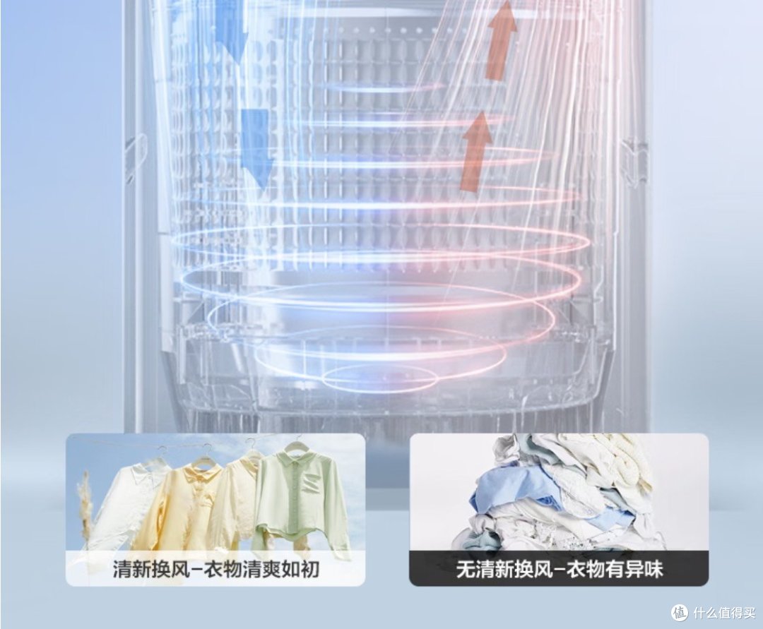 海尔10 kg波轮洗衣机: 容量大洗得干净，超静音 <2>