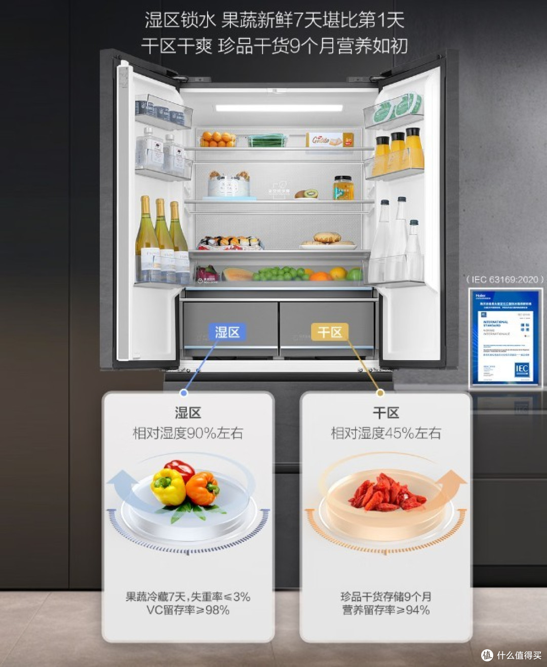 海尔冰箱多少钱一台?2025最新款海尔冰箱畅销型号及价格表一览!
