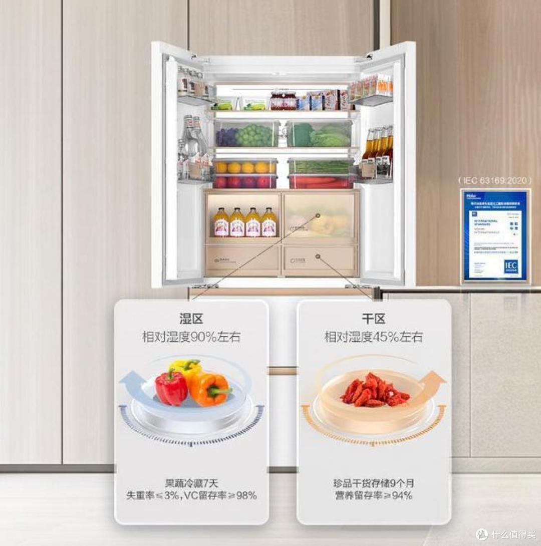海尔冰箱多少钱一台?2025最新款海尔冰箱畅销型号及价格表一览!