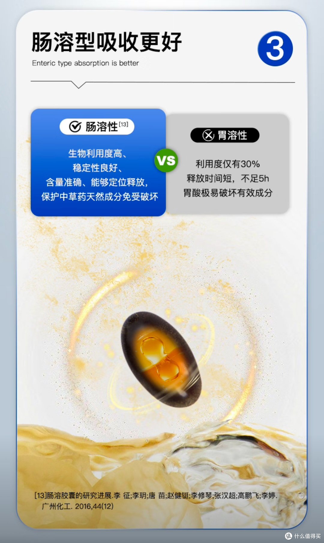护肝好物来袭,GNITE水飞蓟籽油胶囊助力健康生活
