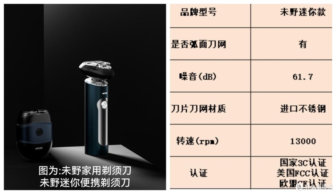 迷你mini剃须刀哪家牌子质量好?便携刮胡刀排行实测种草