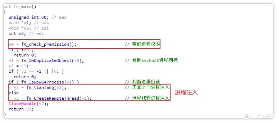 商业公司借AI热潮释放远控后门病毒