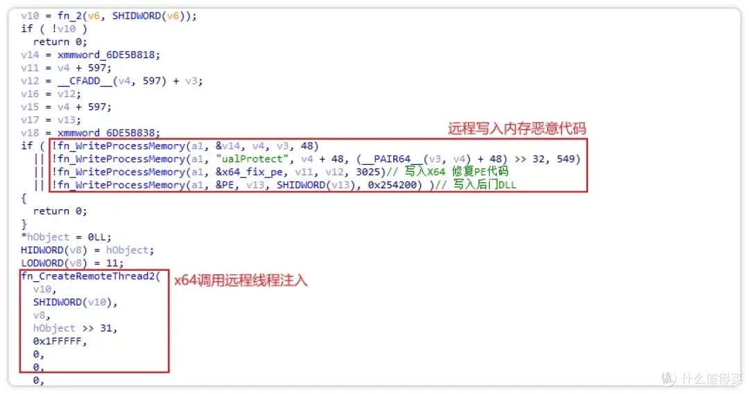 商业公司借AI热潮释放远控后门病毒