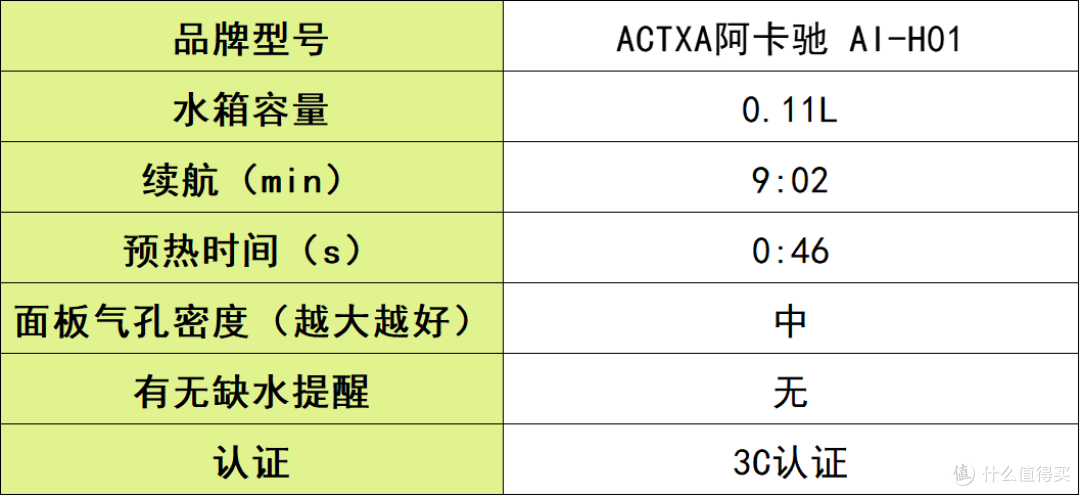 挂烫机什么牌子好?高水准测评解读五大热门挂烫机品牌