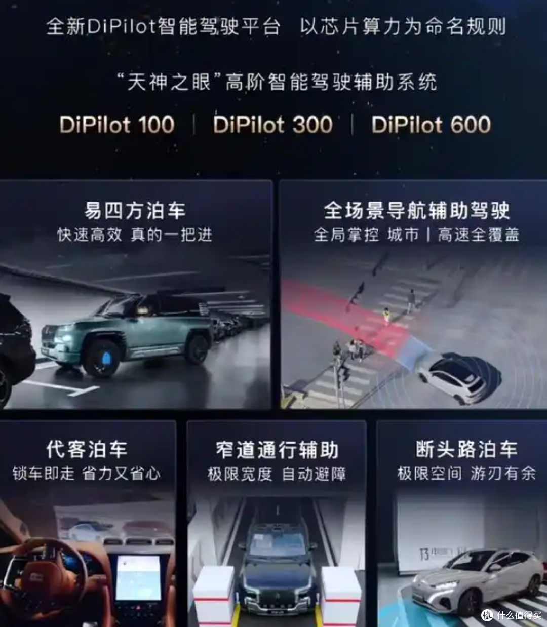 比亚迪天神之眼，真是普及高阶智驾？_新能源车_什么值得买