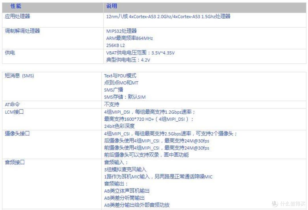 联发科MTK6762/MT6762核心板_安卓主板小尺寸低功耗4G智能模块