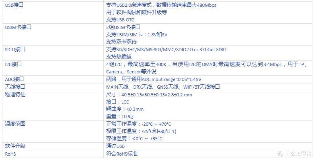 联发科MTK6762/MT6762核心板_安卓主板小尺寸低功耗4G智能模块