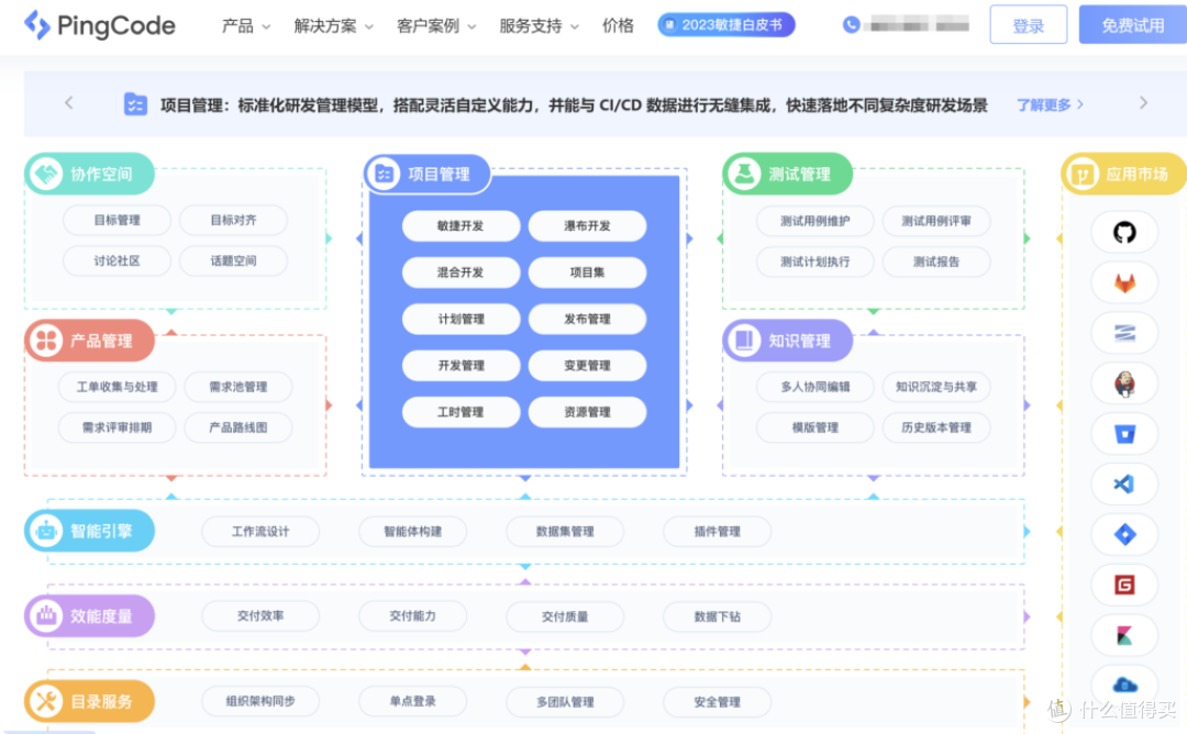 开源项目管理系统哪个好?25年主流的30款项目系统整理